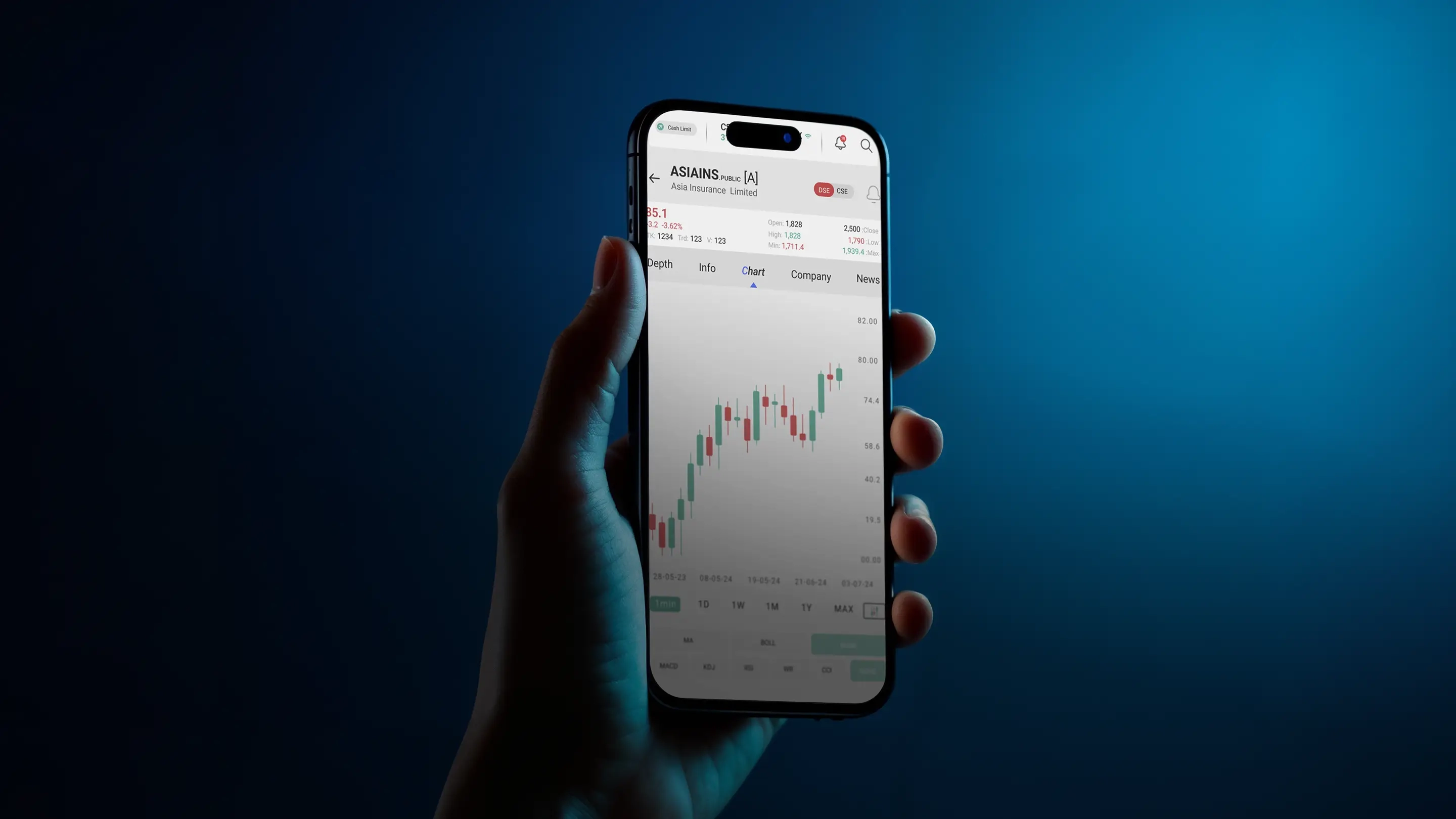 UFTFAST - Your One Stop Solution