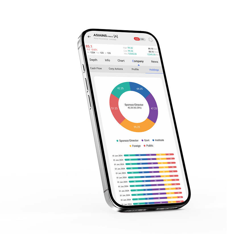 UFTFAST Mobile Interface 1