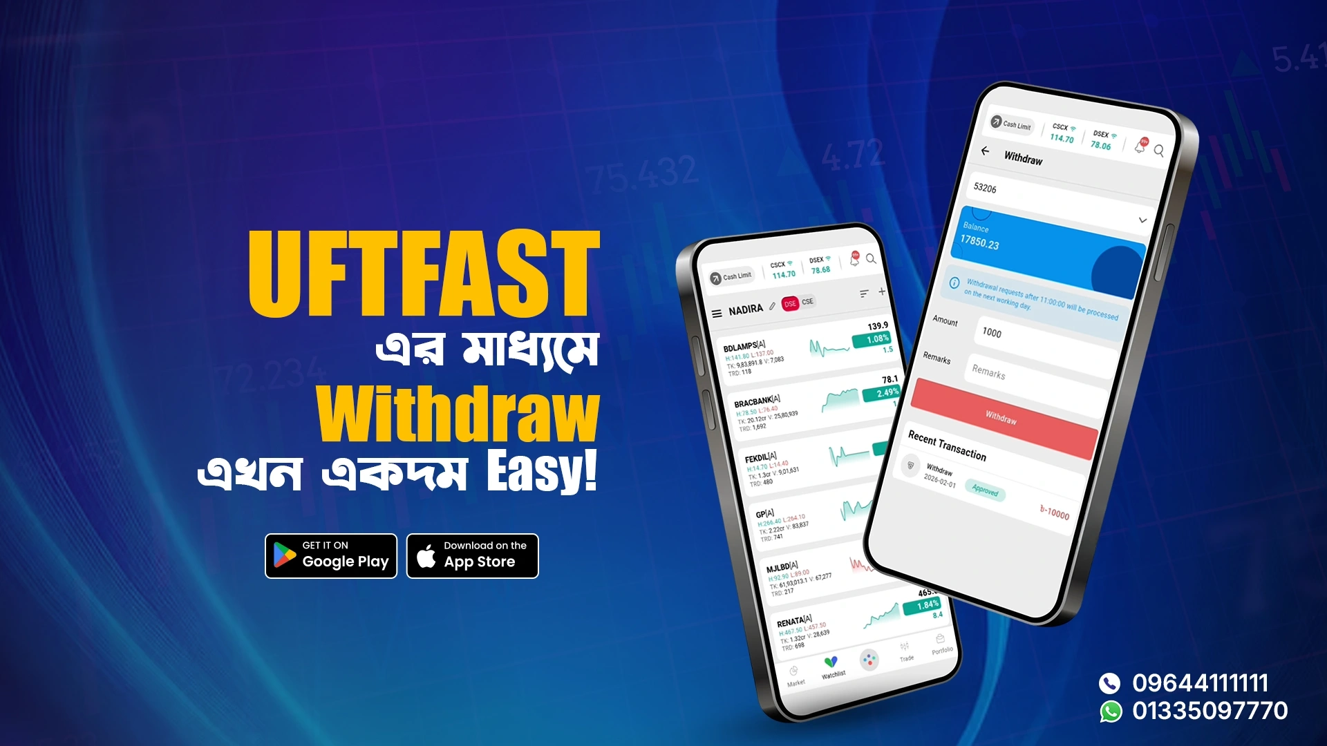 Trade &amp; Withdraw Anywhere with UFTFAST App