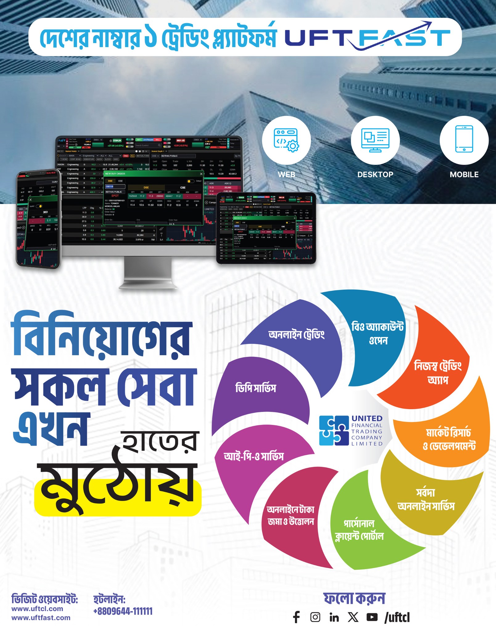 Country's No 1 Trading App - UFTFAST