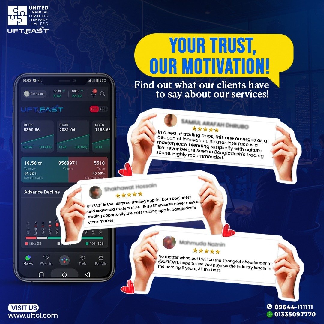 Your Trust, Our Motivation
